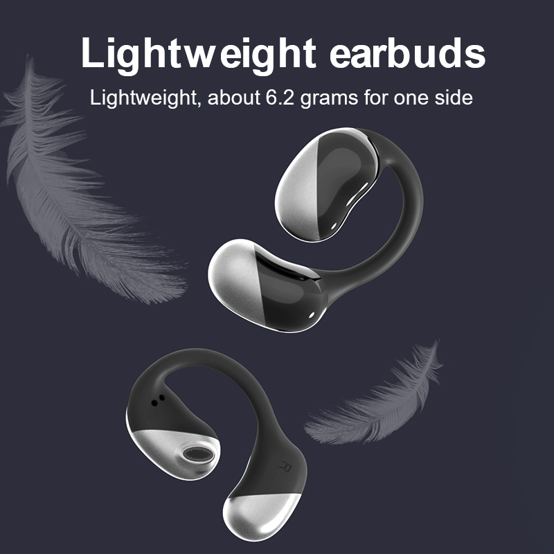 Nouveau Bluetooth 5.3 Intelligent Call Noise Reduction Open Ear Workout Sports Stereo Headphones